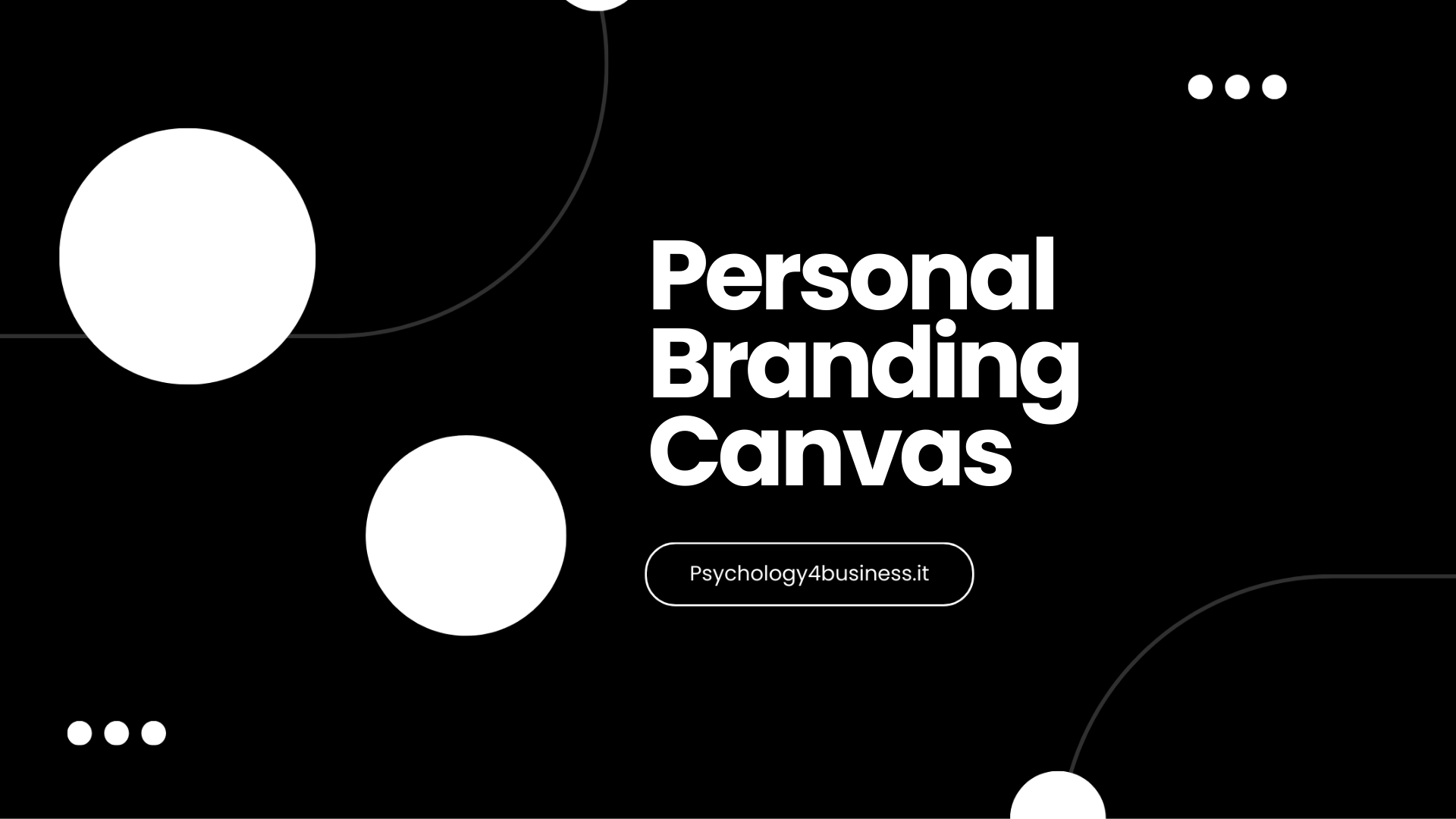 Personal Branding Canvas Cos E Come Funziona